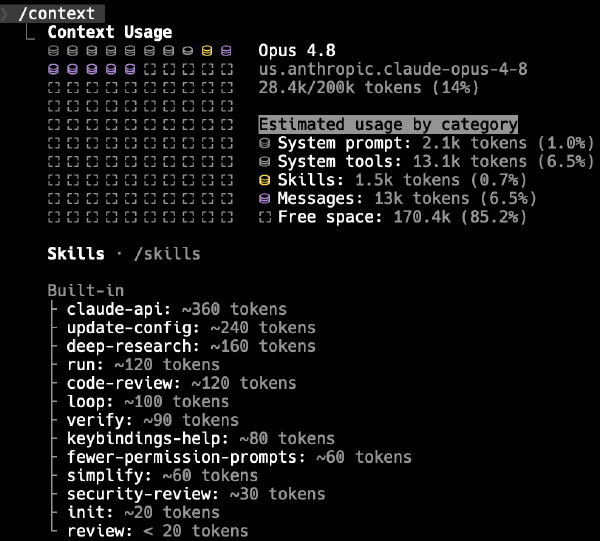 A terminal Claude Code session showing the output of the /session command